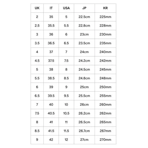 Burberry Women's Aldermary Haymarket Check Flip Flop Sandals Size 39 EU / 9 US - Picture 15 of 15